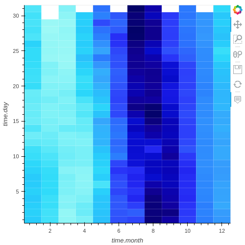 ../_images/heatmap.png
