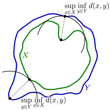 d29193ce4fc6465bbf31047db798f861