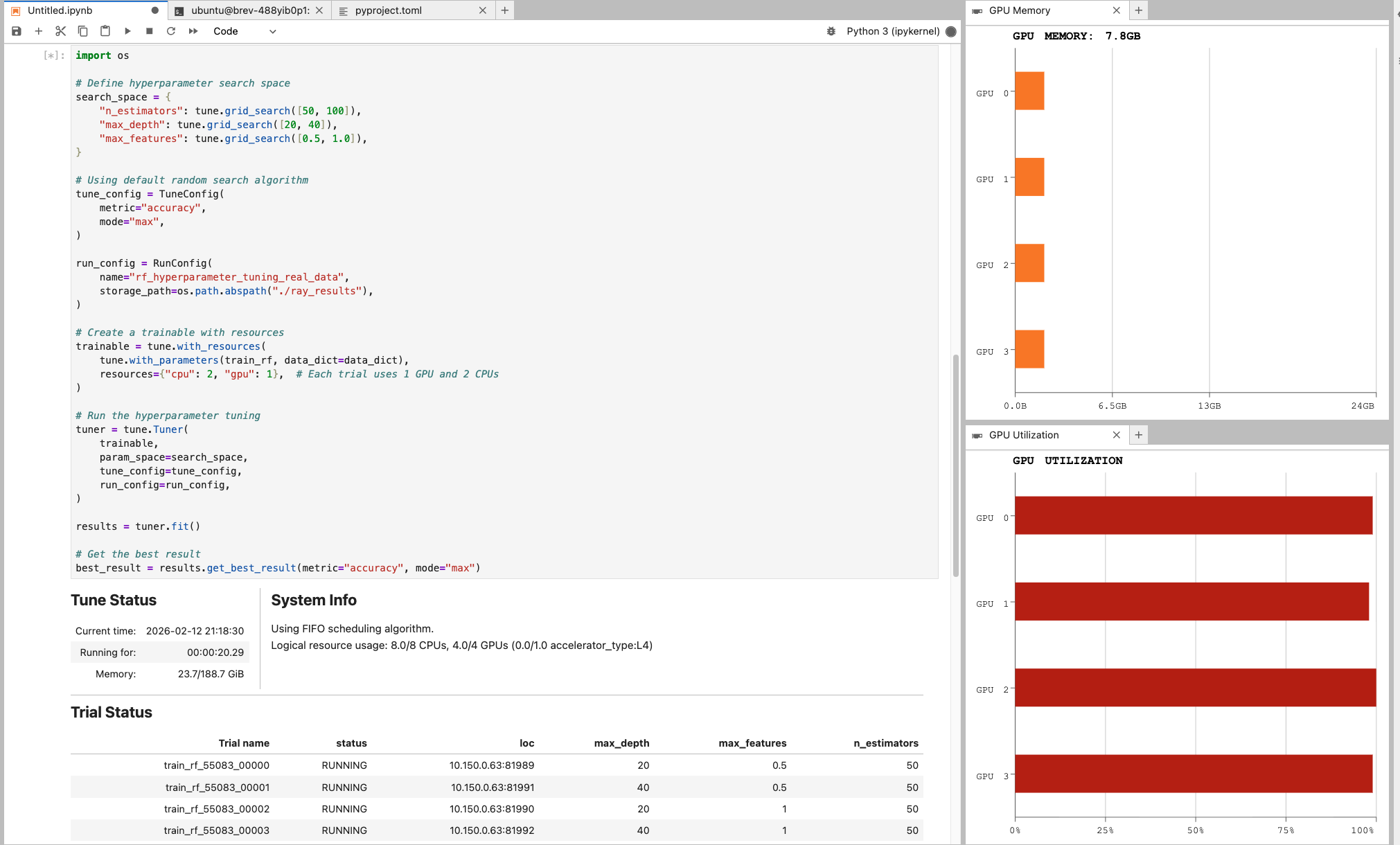 Active nvdashboard